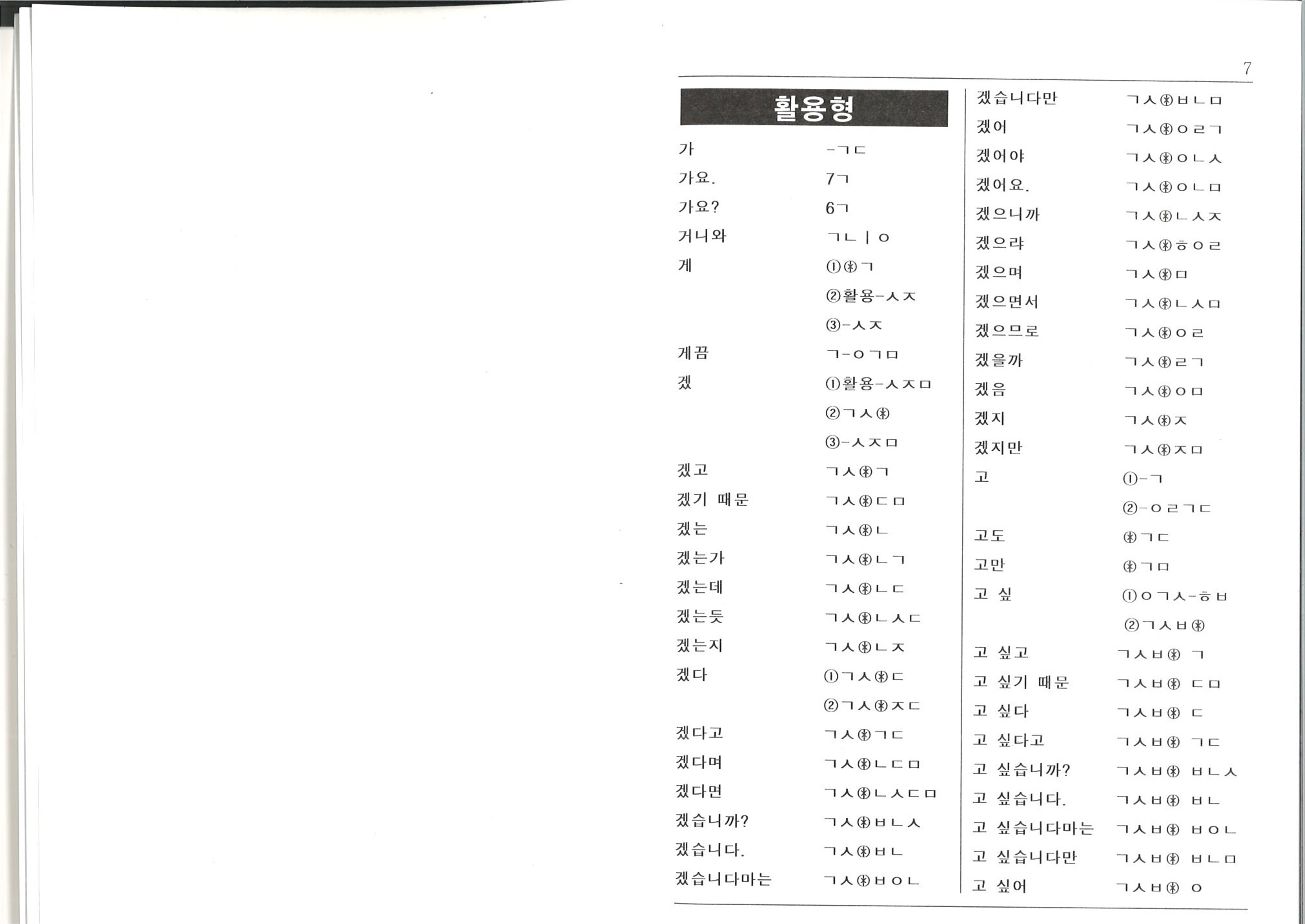 CAS속기 약자 사전